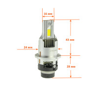 LED лампи Cyclone D4 6000K Type 50